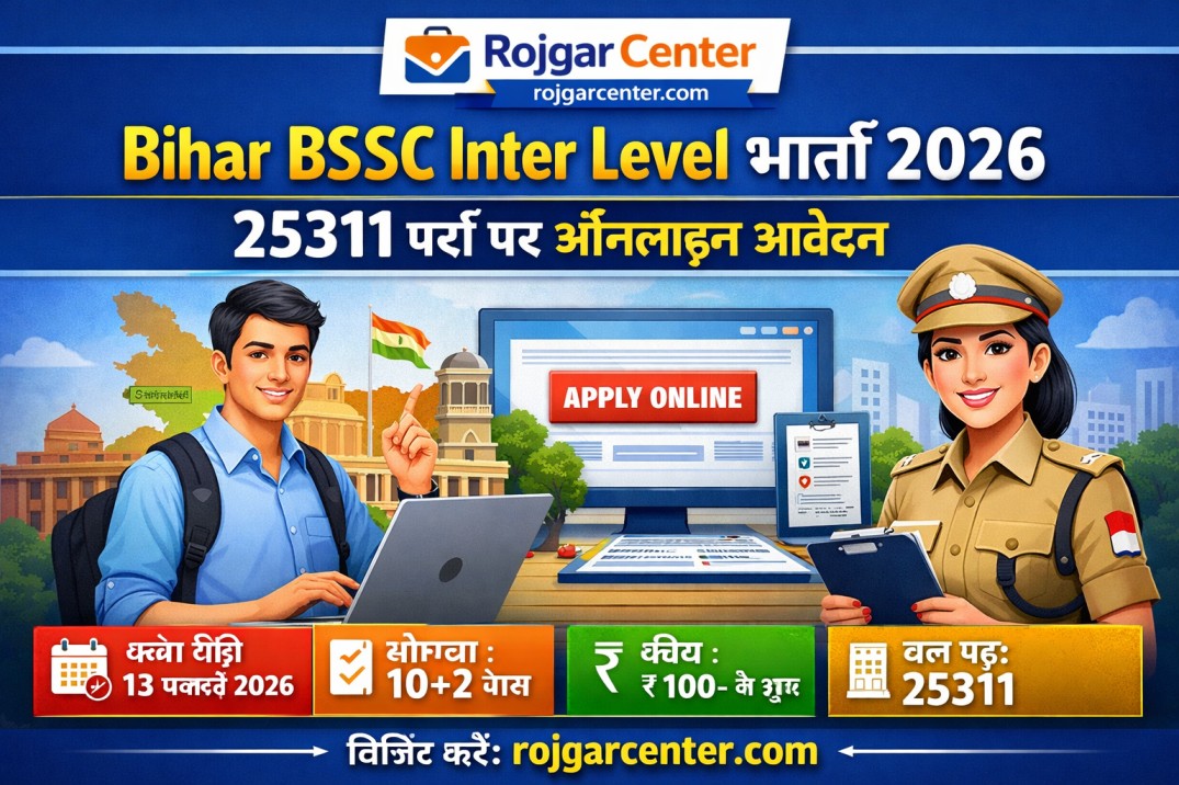BSSC Inter Level Recruitment 2026 – 25311 Posts Online Form, Eligibility & Dates (Extened)